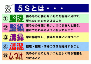 社内環境美化 5s活動 製造業の総合サービスメーカー 株式会社茂呂製作所